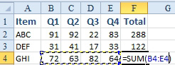 Adding the Total column is a little buggy. It works fine in F2 and F3, but if you would do it in F4, Excel wants to add the two numbers above you. Before accepting the formula, you have to select B4:E4 with the mouse.