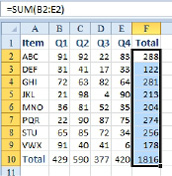 One press of the AutoSum fills in all 9 formulas for the Total Column.