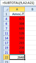 Only the heading and the red cells are shown: A4, A6, A7, A11, A14, A17, A19, and A21. From the blank cell in A22, press the AutoSum. Excel writes a formula =SUBTOTAL(9,A2:A21) which totals only the visible cells. The total is 2648.