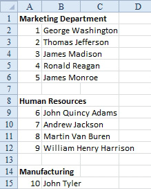 Names appear in column B. Headings identifying the department appear in column A. For example, A1 says Marketing Department. B2:B6 contains five names. Row 7 is blank. Cell A8 says Human Resources. Cells B9:B12 contain names. Row 13 is blank. A14 says Manufacturing. B15 contains a name. The goal is to add numbers in column A next to each name that only counts the name cells. 