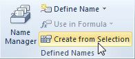 The Defined Names group of the Formulas tab. Choose Create From Selection.