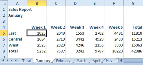12 Monthly worksheets have the same data: Three regions in A5:A7, total row in row 8, Week 1 through Week 5 in B:F with a total column in G5. You want a formula on the Total sheet to add cell B5 from each of the 12 sheets.