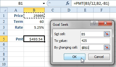 The Goal Seek dialog says to set B5 to $425 by changing the Price in B1.