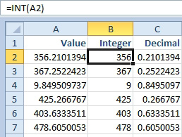Numbers appear in column A. Each has digits before and after the decimal point. For example, 356.2101394 in A2.  Use =INT(A2) to get just 356.