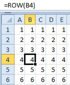 =ROW(B4) returns 4 because the cell B4 is in row 4.  This formula appears in A1:E6 and generates a 1's in row 1, 2's in row 2, and so on.