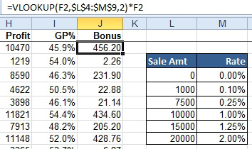 The bonus formula is now a simple VLOOKUP of the amount into the small-to-large table. Note this is the approximate match version of VLOOKUP.