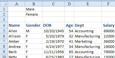You have a database with a Gender column starting in B5. You want to count how many M and F records there are.