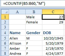 The formula to count M records is =COUNTIF(B5:B60,"M")