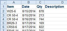 A data set with Item # in A, Date in B, Quantity in C. You need to fill in the description in D. 