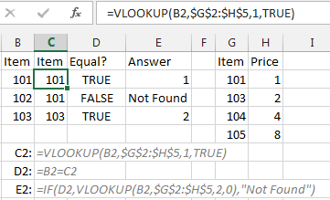 A scheme where you do a VLOOKUP with TRUE, returning the first column of the table. If what you get back is what you looked for, then it is safe to do the VLOOKUP to get column 2. This sounds convoluted, but it is quick to calculate.