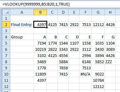 To find the last entry, do a VLOOKUP for a number larger than any possible value. Here =VLOOKUP(9999999. Make sure to put ,TRUE at the end of the VLOOKUP.