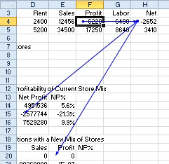 With the same cell selected. click Trace Dependents again. Excel draws more arrows to the second level dependents.