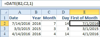 Given numeric Year, Month, and Day, generate a date with =DATE(B2,C2,1)
