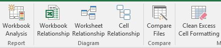 The Inquire ribbon includes Workbook Analysis, Workbook Relationship, Worksheet Relationship, Cell Relationship, Compare Files, and Clean Excess Formatting.