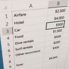 A spreadsheet shown in a billboard ad for the Microsoft Surface in 2013. Someone is planning a trip to Hawaii, but the grand total formula at the bottom is off by $500. 