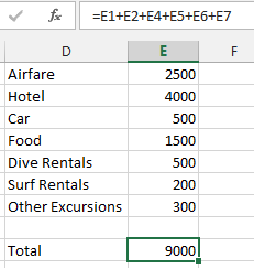 When someone inserts a row and types $500 in the new E3, the formula does not pick up this cell: =E1+E2+E4+E5+E6+E7.