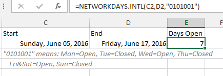 The Weekend argument for NETWORKDAYS.INTL and WORKDAY.INTL can be a 7-digit binary string where 1 means weekend and 0 means open. For example, 0101001 means the market is closed on Tuesday, Thursday, and Friday.