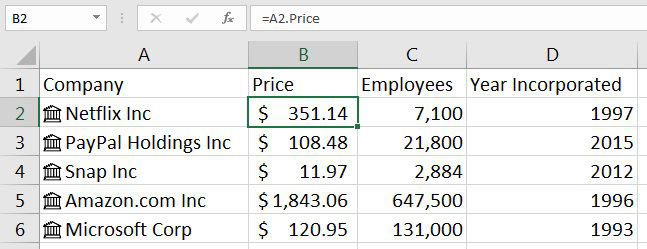 After converting to Stock, you have Netflix Inc and PayPal Holdings Inc..  =A2.Price gives you the current stock price. Other fields are number of employees and Year incorporated.