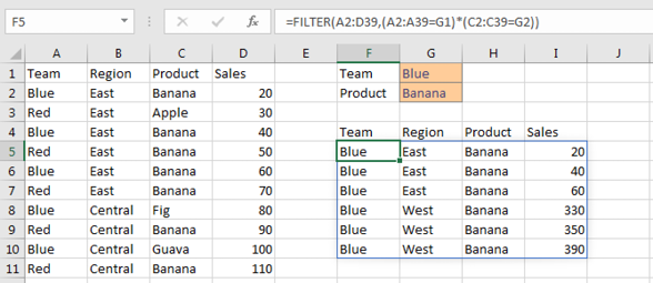 In order to filter to Team=Blue and Product=Banana, you can multiply the conditions: =FILTER(A2:D39,(A2:A39=G1)*(C2:C39=G2)). In this case G1 says Blue and G2 says Banana. 