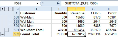 The Grand Total row inserted by the Subtotals command uses a formula of =SUBTOTAL(9,F2:F590). This ignores the other subtotals in the range. 