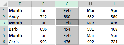 Crosshairs in Excel to find the active cell