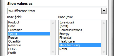 The second tab in the Value Field Settings is Show Values As. Here, the calculation is % Difference From. The Base Field is Sector and the Base Item is Manufacturing