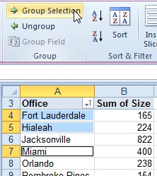 A pivot table with Office location in column A. Choose the cells that say Fort Lauderdale, Hialeah, and Miami. In the Pivot Table Tools Analyze tab, click Group Selection.
