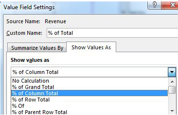 The Value Field Settings dialog. The Custom Name is % of Total. The Show Values As is % of Column Total.