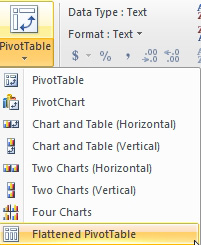 The PivotTable drop-down menu in Power Pivot offers a Flattened Pivot Table, as well as combinations like Four charts, Two Charts (Vertical), Chart and Table (Horizontal)
