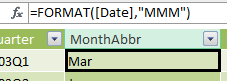 To get the Month Abbreviation in the Power Pivot grid, the formula is =FORMAT([Date],"MMM"). This is in contrast to Excel, where you would use =TEXT(A2,"MMM").
