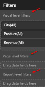 The Filters panel offers three types of filters:
Visual Level
Page Level
Report Level