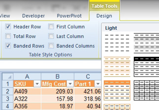 Once formatted as a table, there are several formatting options on the Table Design tab of the Ribbon. You can choose Header Row, Total Row, Banded Rows, First Column, Last Column, and Banded Columns.