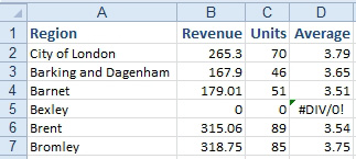 Several cities are shown. Revenue is in B. Units is in C. A formula in D calculates the average as =B2/C2.  However, one city has 0 in B and C, so the formula in D shows as #DIV/0 meaning a division by zero error.
