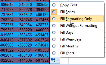 When you get to the bottom, all of your data is screwed up!!! But open the on-grid drop-down menu and choose FIll Formatting Only. The original numbers are back, and the formatting is applied. When someone showed me this trick, I gasped at how dangerous it could be if you suddenly passed out or were otherwise removed from the spreadsheet (fire alarm? Insurrection? Your imagination is the limit...) before choosing Fill Formatting Only.