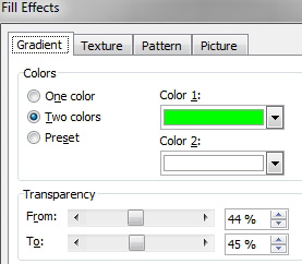 The Fill Effects are Gradient, Texture, Pattern, or Picture. 
Here, setting up a two color gradient from Green to White. 