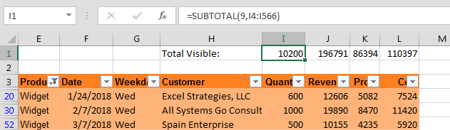 The Total Visible formulas from row 565 are cut and pasted above the data. 