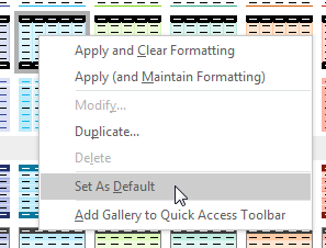 In the Pivot Table Themes gallery, right-click your favorite and choose Set As Default.