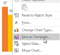 The context menu for a chart offers Reset to Match Style, Font, Change Chart Type, Save as Template, Select Data, and Move Chart. Choose Save as Template.