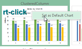 In the Dialog box with all of the chart types, right-click on any chart tile and choose Set As Default Chart.