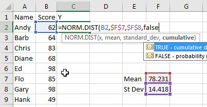 The score in column B will be the X value. To calculate a Y value in column C, use =NORM.DIST(B2,Mean,StDev,False).