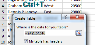 Choose one cell in the table and press Ctrl+T. In the Create Table dialog, ensure the box for My Table Has Headers is checked.