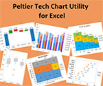 Peltier Tech Chart Utility