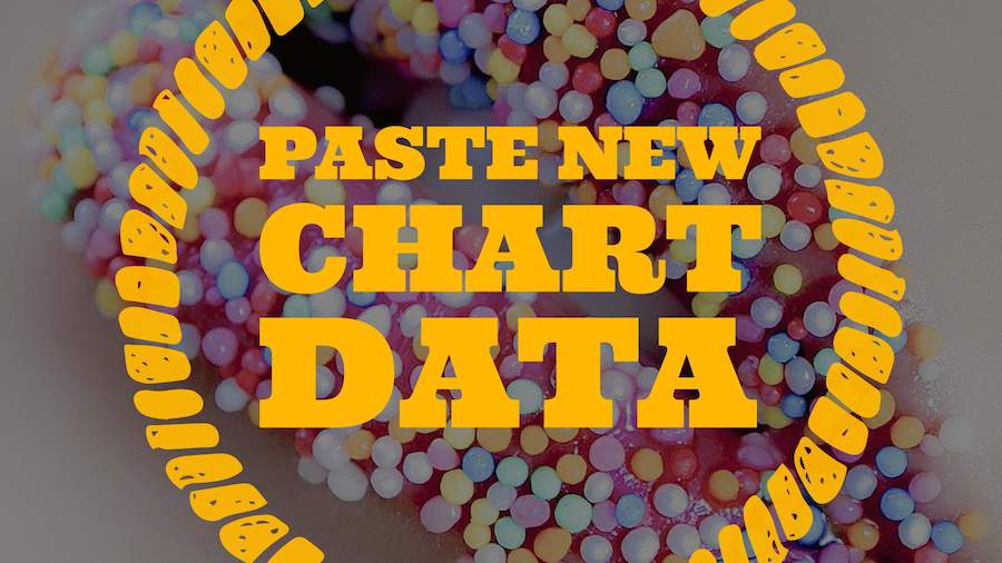 Paste New Chart Data