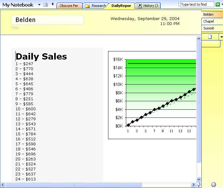 Resulting OneNote Notebook