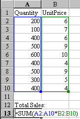 Calculating Sum of Range Multiplication