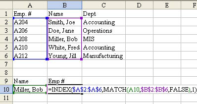 INDEX and MATCH Functions Together