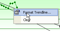 Format Trendline