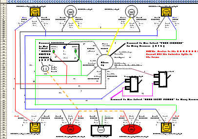 Wiring Diagram in Excel Worksheet