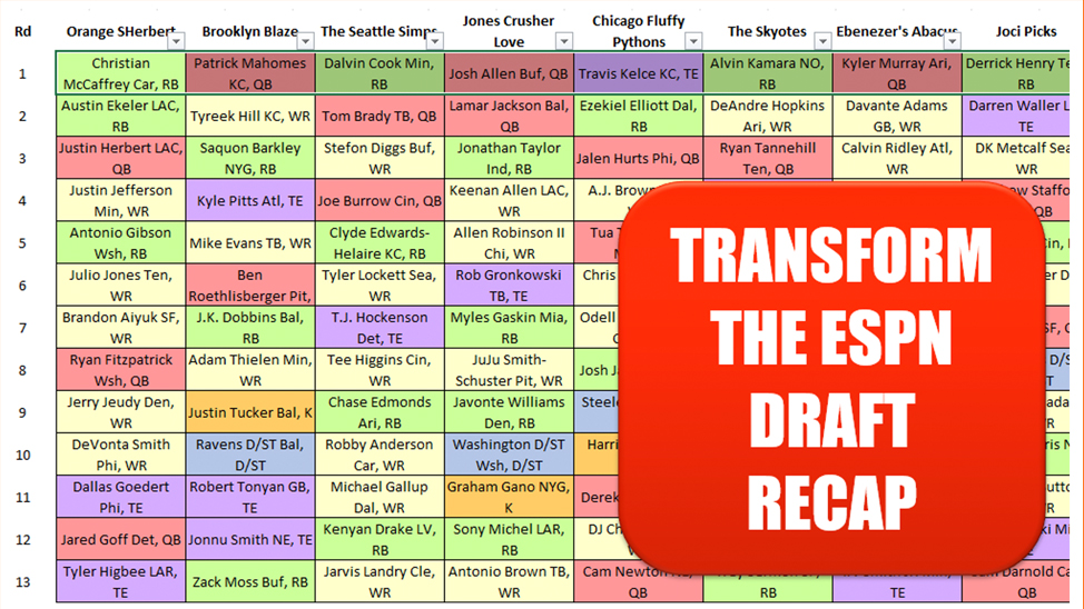 espn fantasy football draft results