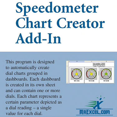 Speedometer Chart Creator Add-In for Excel